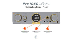 iFi Audio Pro iDSD Signature (DAC, Amp, and Streamer) - iFi Audio-Audio-Exchange
