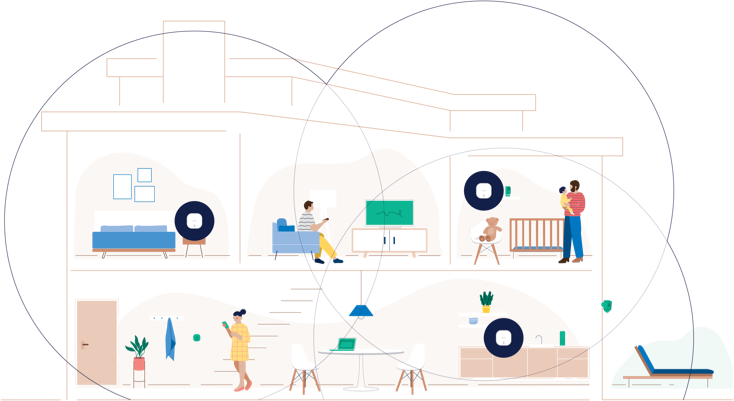 Illustration of a modern house with eeros home network routers