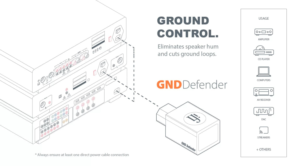 GND Defender by iFi Audio - Eliminate Ground Loop Hum
