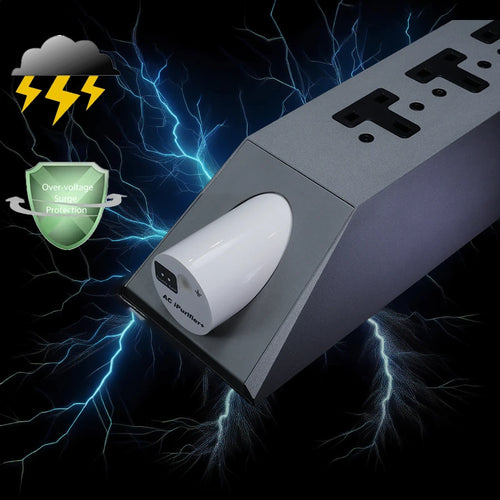 An image showcasing SilentPower by iFi's surge protection guarantee.