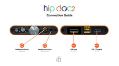 iFi Audio Hip-Dac2 - Portable D/A Converter & Headphone Amp - Open Box - iFi Audio-Audio-Exchange