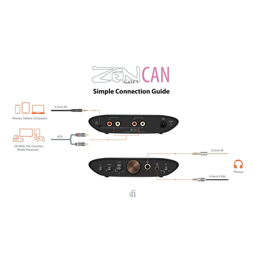 iFi Audio ZEN Air CAN Desktop Amplifier - iFi Audio-Audio-Exchange
