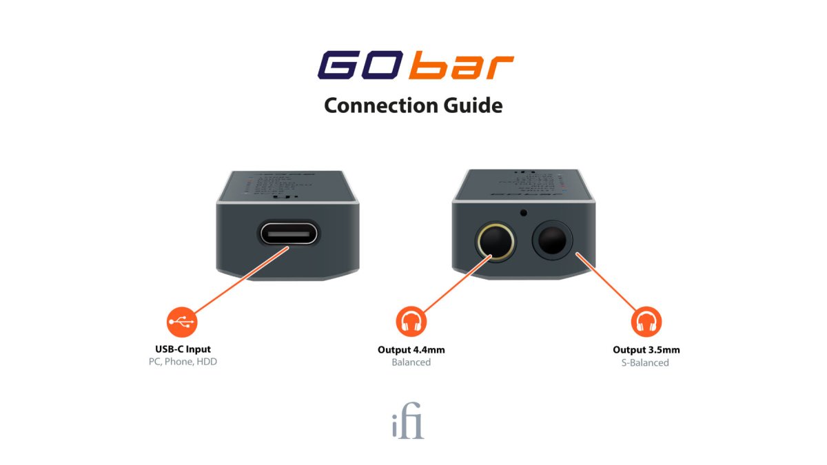 iFi GO Bar Portable DAC & Headphone Amplifier - iFi Audio-Audio-Exchange