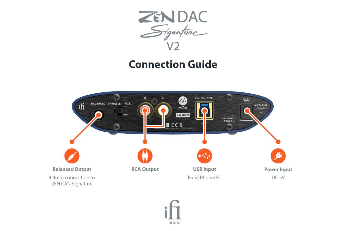 iFi Zen DAC Signature V2 - iFi Audio-Audio-Exchange