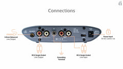 iFi ZEN Phono 3 - iFi Audio-Audio-Exchange