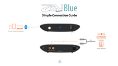 iFi Zen Air Blue HD Bluetooth DAC