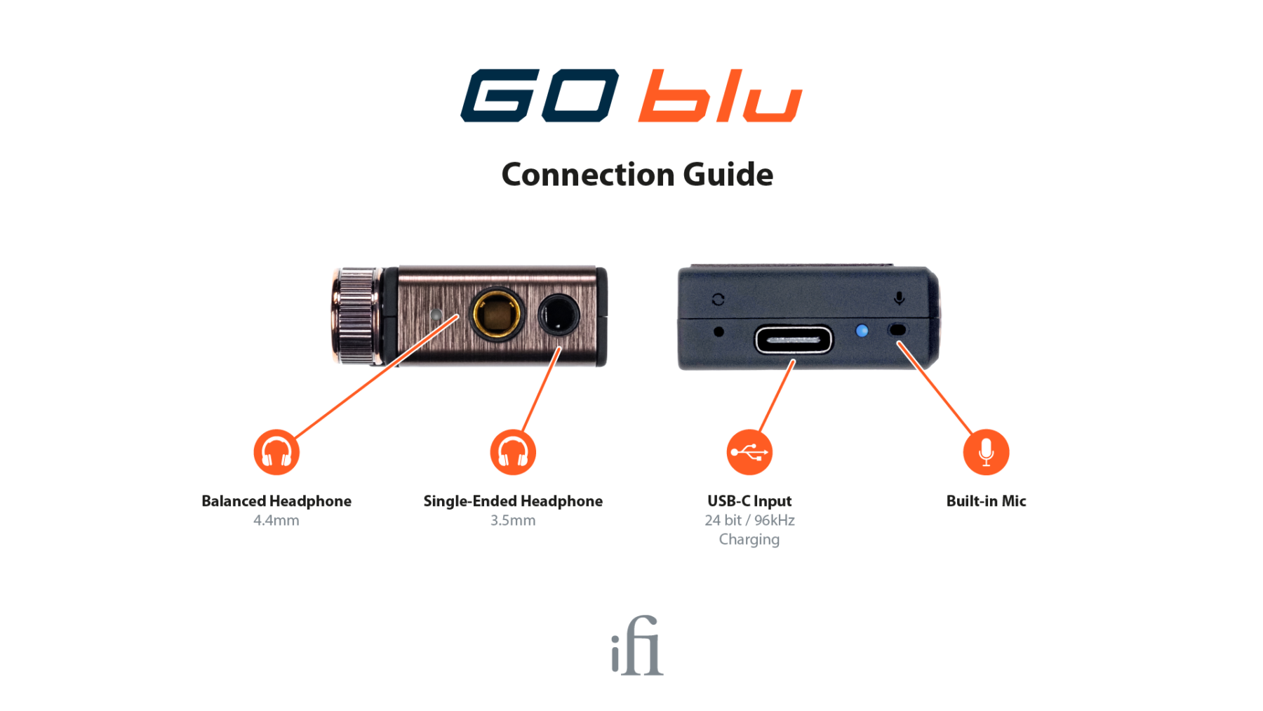 iFi Go Blu Portable DAC & Amplifier